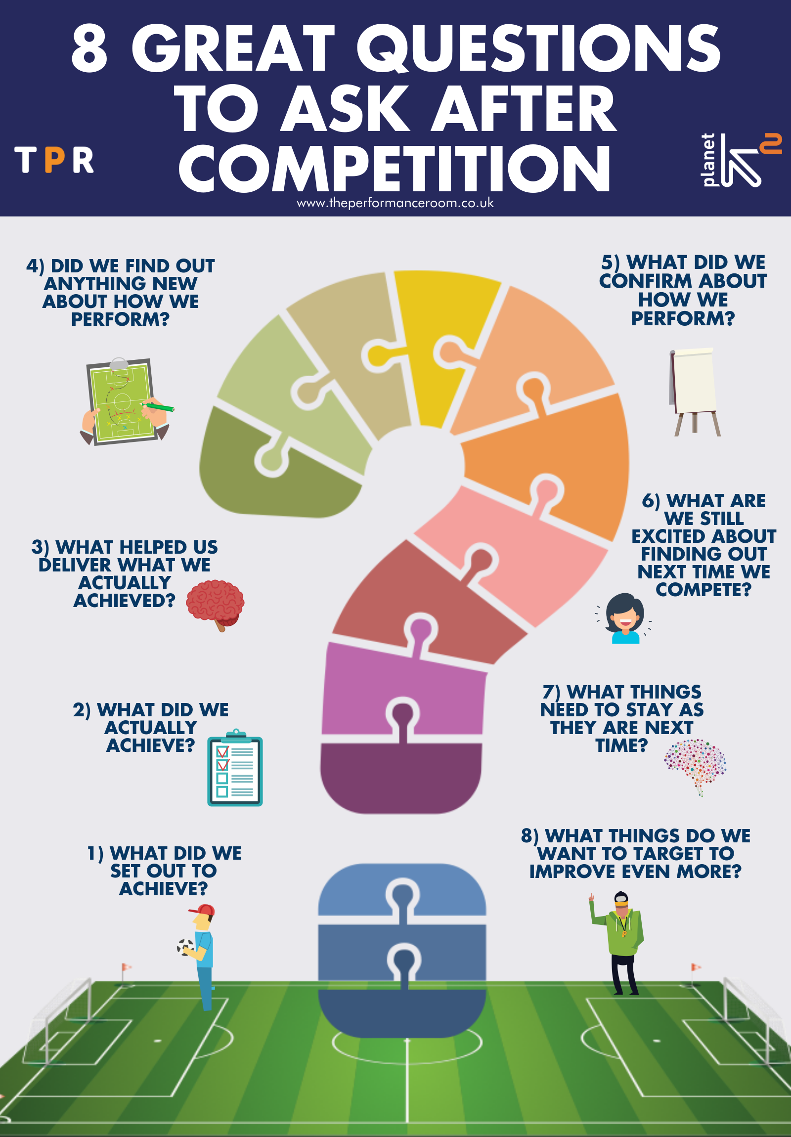 8 great questions to ask after competition The Performance Room
