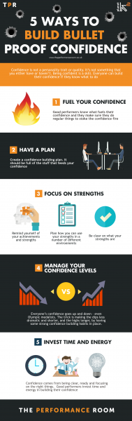 5 Ways To Build Bullet Proof Confidence The Performance Room