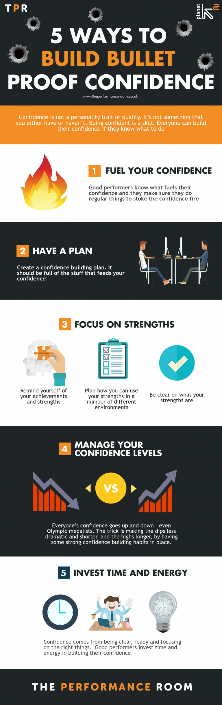 5 Ways To Build Bullet Proof Confidence The Performance Room