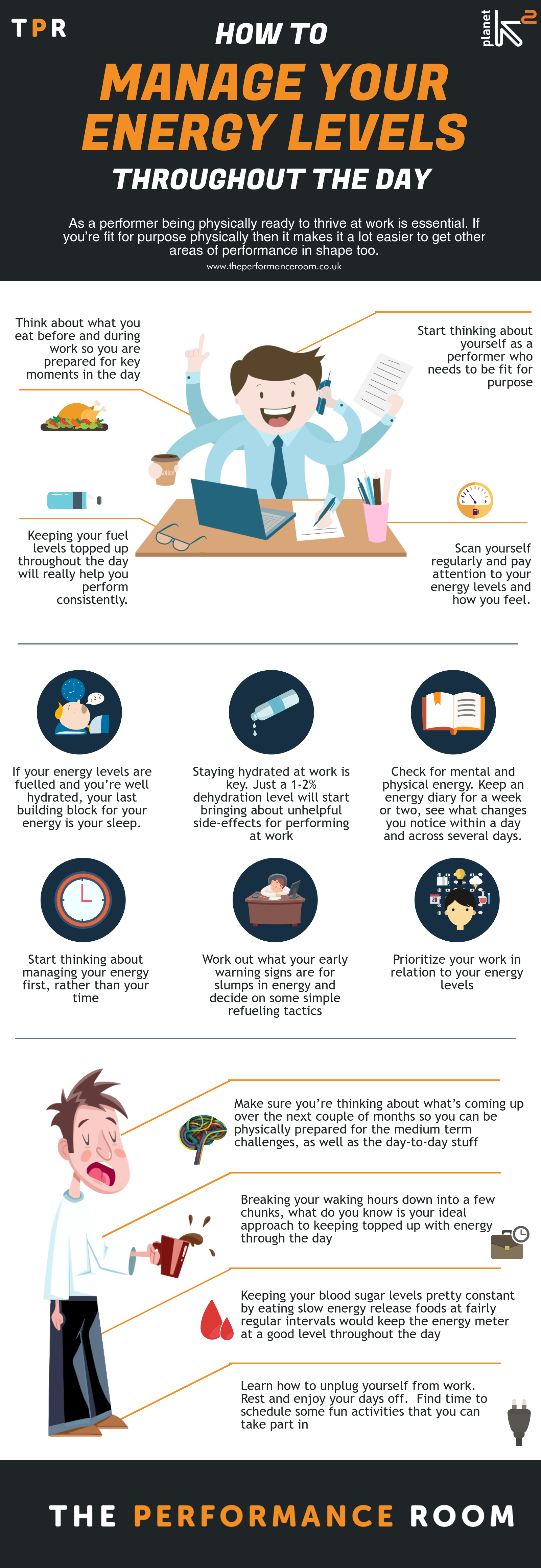 How To Maintain Your Energy Throughout The Day How to manage your energy levels throughout the day - The Performance Room
