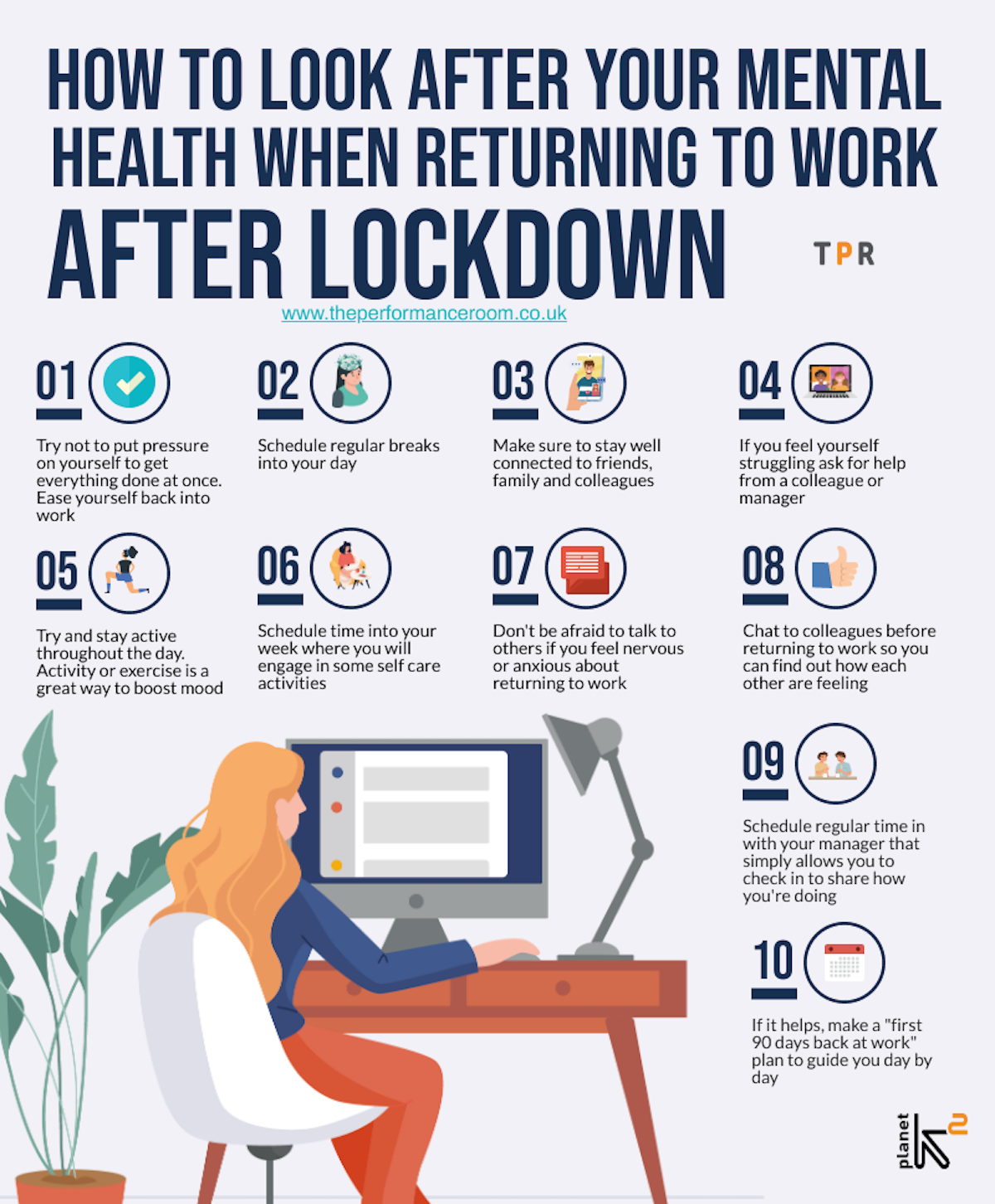 Returning to work after lockdown Infographics The Performance Room